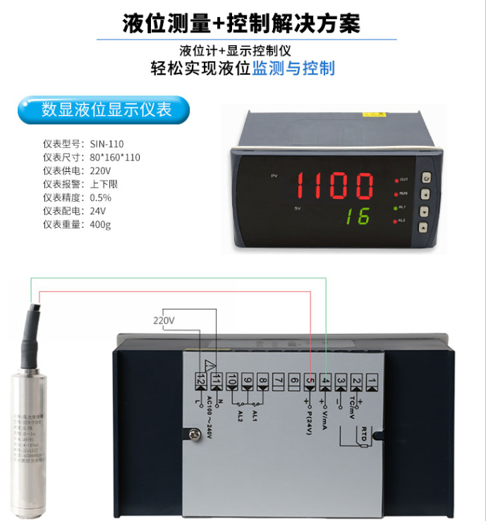 深度解析SIN-P260投入式液位計 在水位、消防與污水場景中的優勢與應用